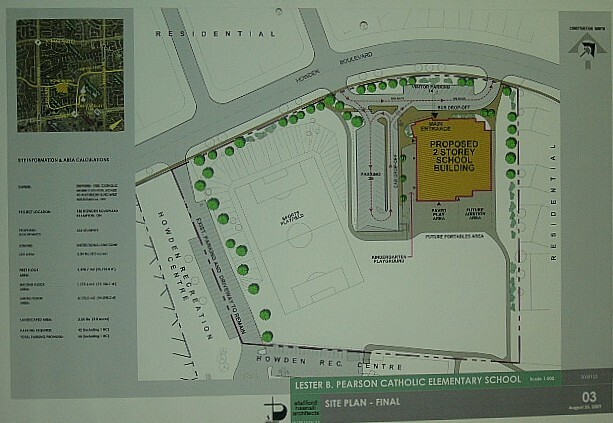 Sky view of blueprints